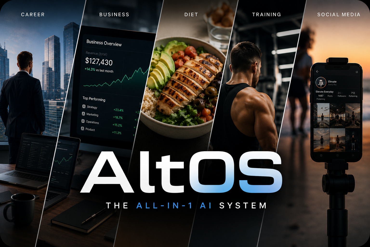 AltOS all-in-1 AI system — career, business, diet, training, and social media in one application